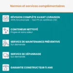 Conteneur 20 Pieds Reefer neuf – Image 5